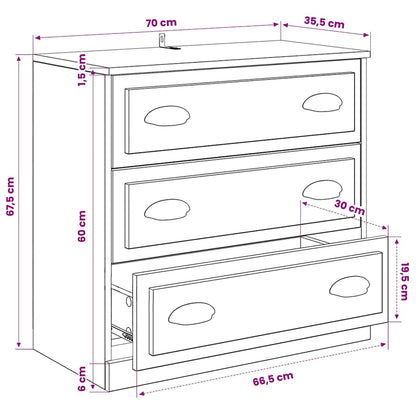 Sideboards 3 pcs Sonoma Oak Engineered Wood