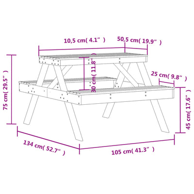 Picnic Table White 41.3"x52.8"x29.5" Solid Wood Pine