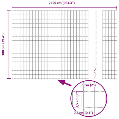 Euro Fence 1 x 25 m PVC-coated iron