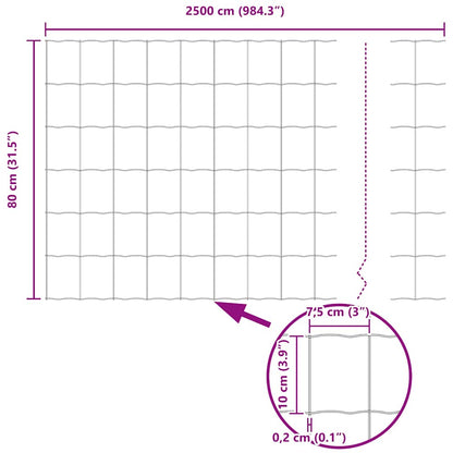 Euro Fence 0.8 x 25 m PVC-coated iron
