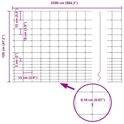 Field Fence Silver