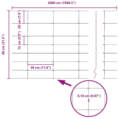 Field Fence Silver