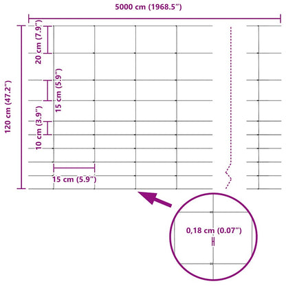 Field Fence Silver