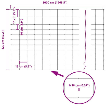 Field Fence Silver