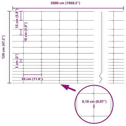 Field Fence Silver
