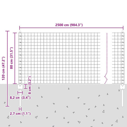 Euro Fence with Post 25 x 0.8 m PVC-Coated Steel Green Mesh