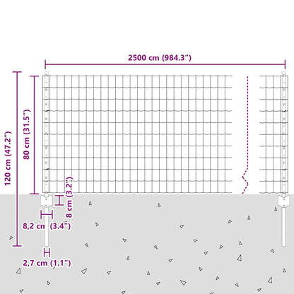 Euro Fence with Post 25 x 0.8 m PVC-Coated Steel Green Mesh