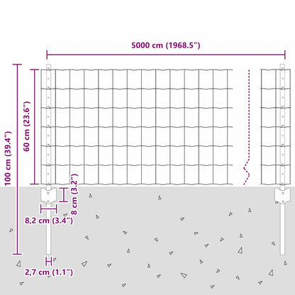 Euro Fence with Post 50 x 0.6 m PVC-Coated Steel Green Mesh