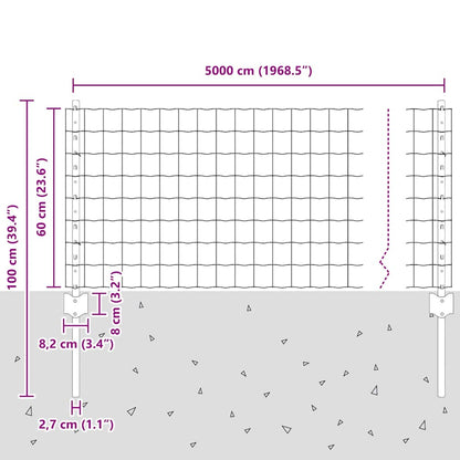 Euro Fence with Post 50 x 0.6 m PVC-Coated Steel Grey Mesh
