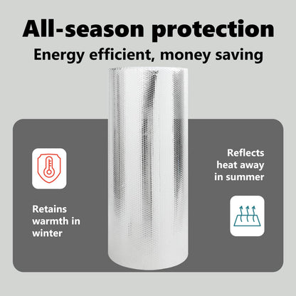 Radiator Heat Reflector Silver 5 x 1 m Polyethylene