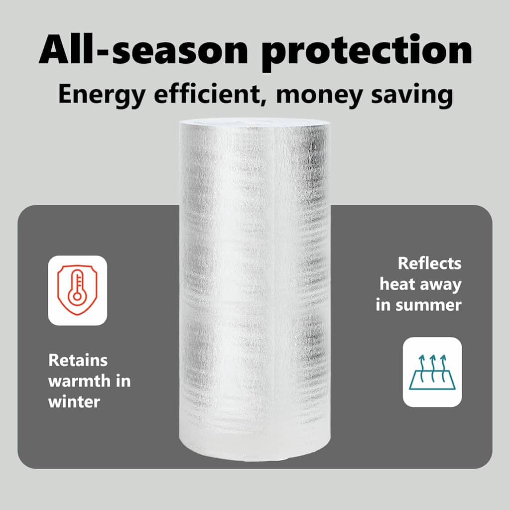 Radiator Heat Reflector Silver 50 x 1 m Polyethylene