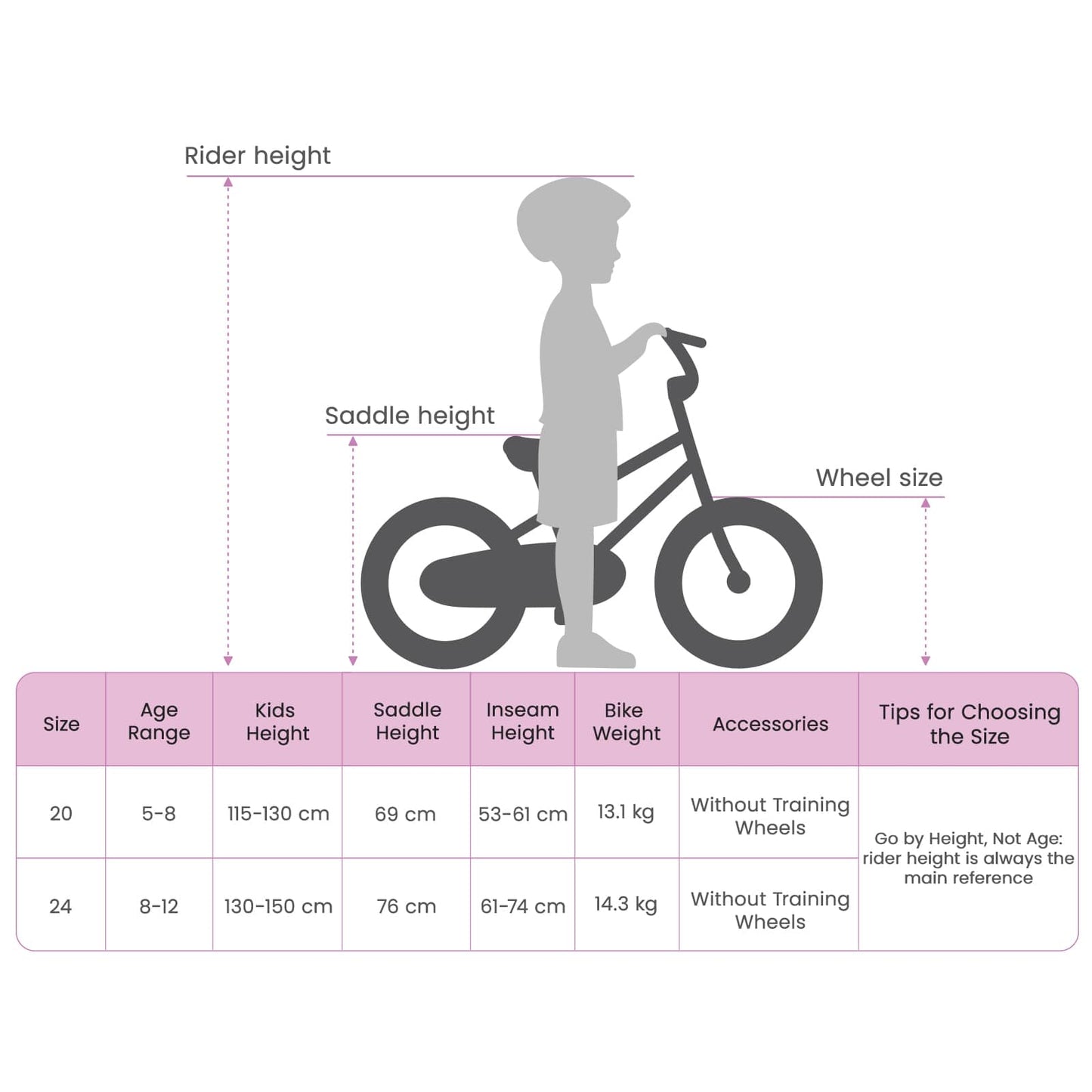 Mountain Bike 20 Inches 6-Speed for 5-8 Years Old Black