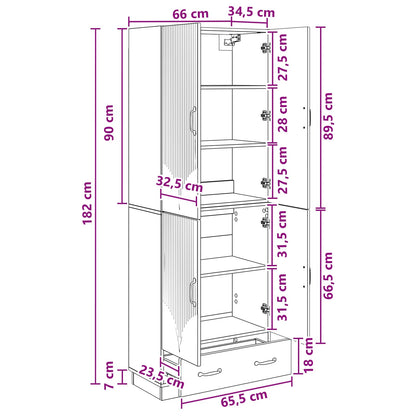 Cabinet Set 2 pcs Sonoma Oak Engineered Wood