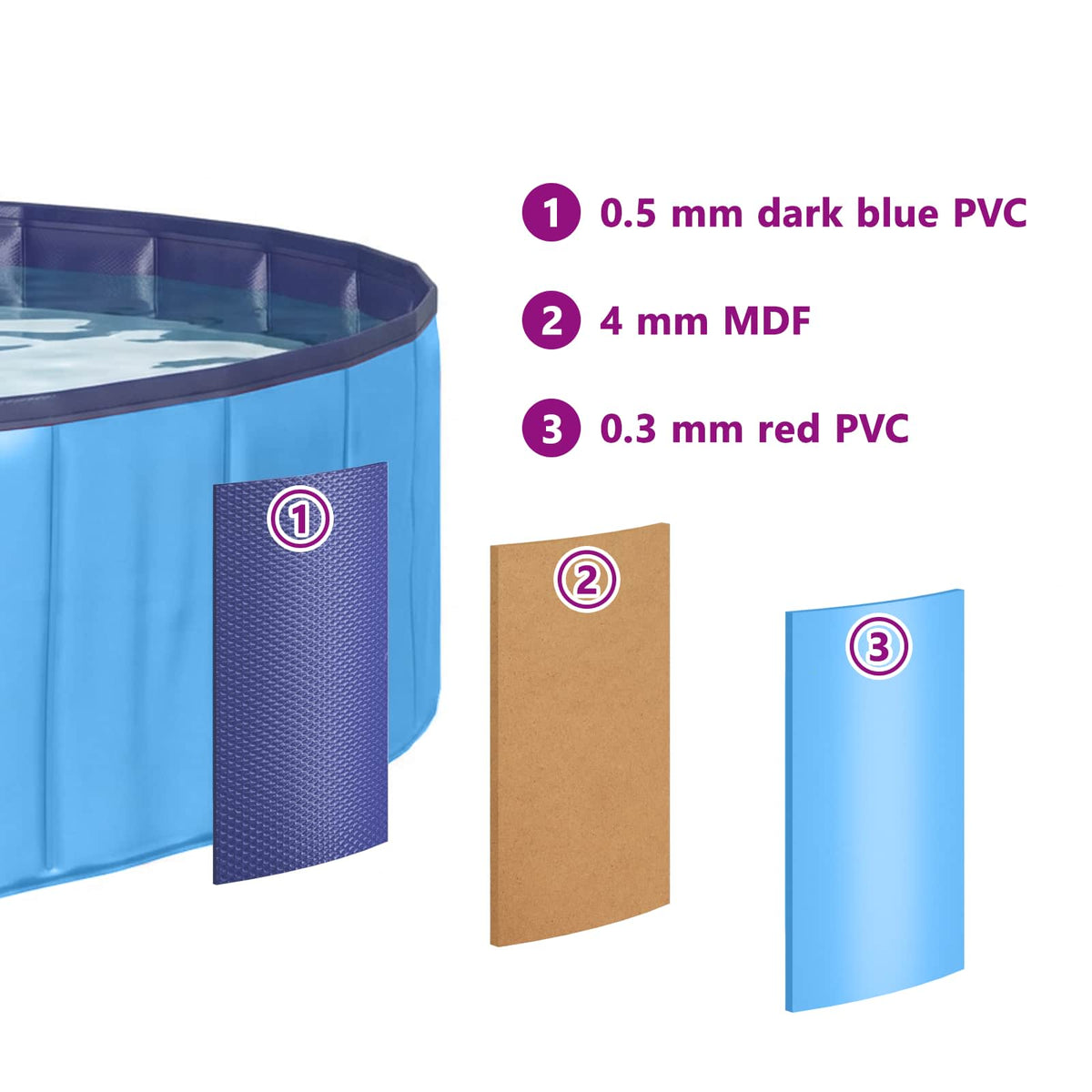 Children Swimming Pool Ø300 x 38 cm Round for Child for Blue