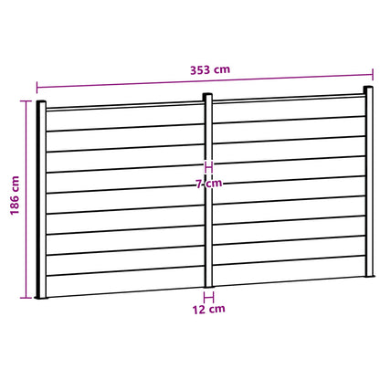 Fence Panel 2 pcs WPC and Aluminium Black