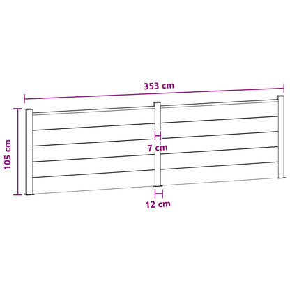 Fence Panel 2 pcs WPC and Aluminium Black